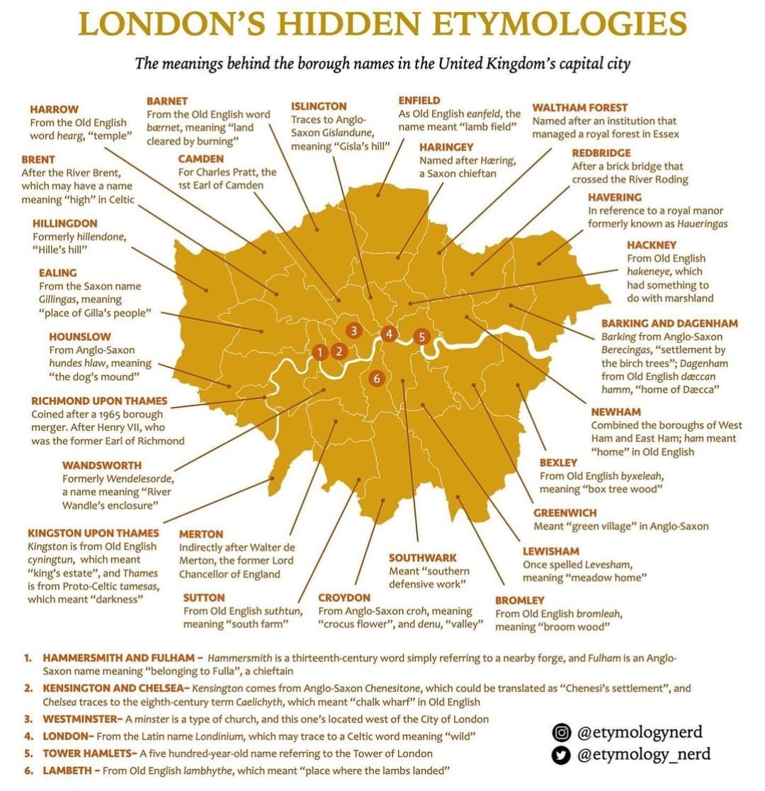 英國倫敦知識 - 認識不同區域 Borough 名字的背後意思