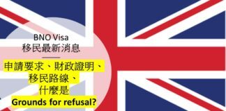 BNO Visa 移民最新消息 - 申請要求、財政證明、移民路線