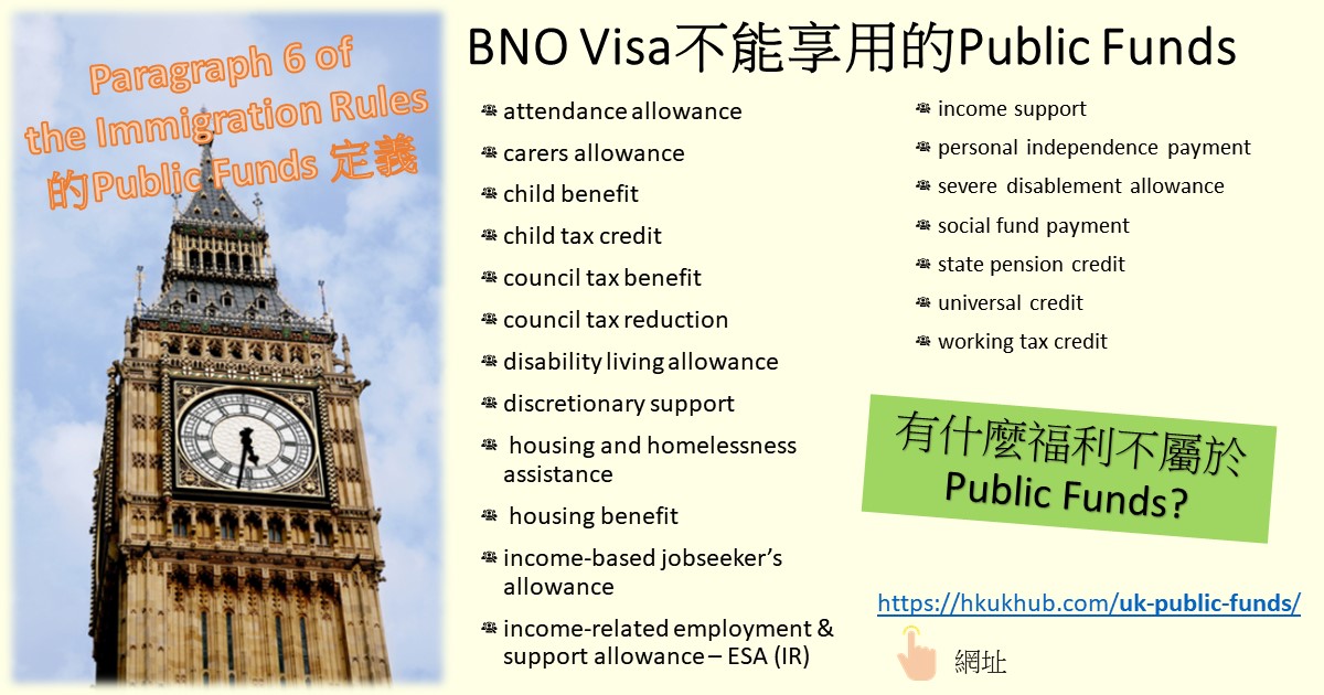 BNO Visa移民資訊 - 什麼是UK Public Funds?