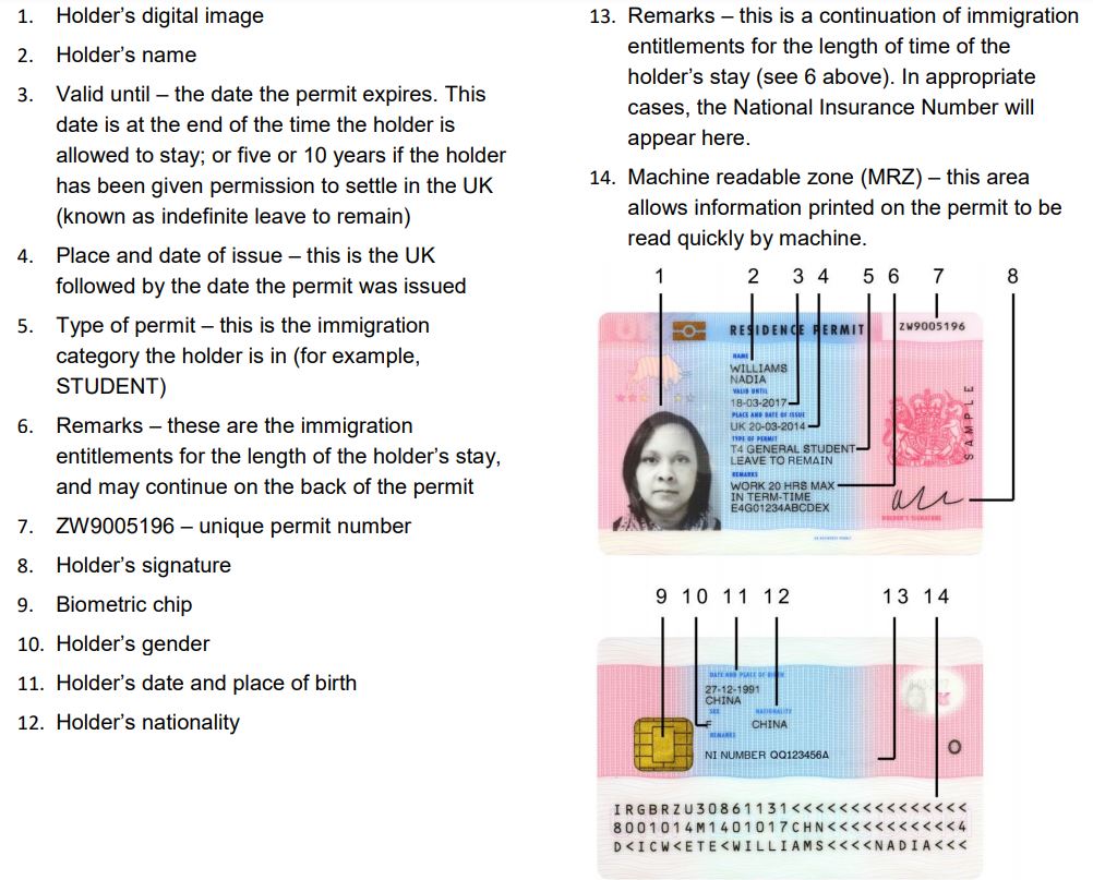 BNO Visa 申請 BRP與Digital Immigration Status的比較 BNO Visa 申請 BRP與Digital Immigration Status的比較