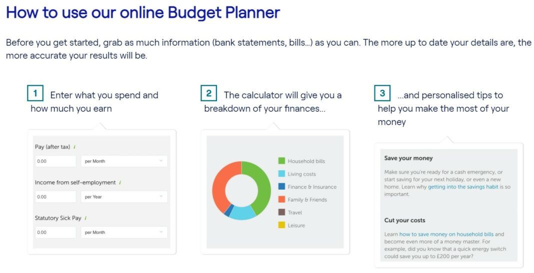 Online Budget Planner - 英國租屋預算