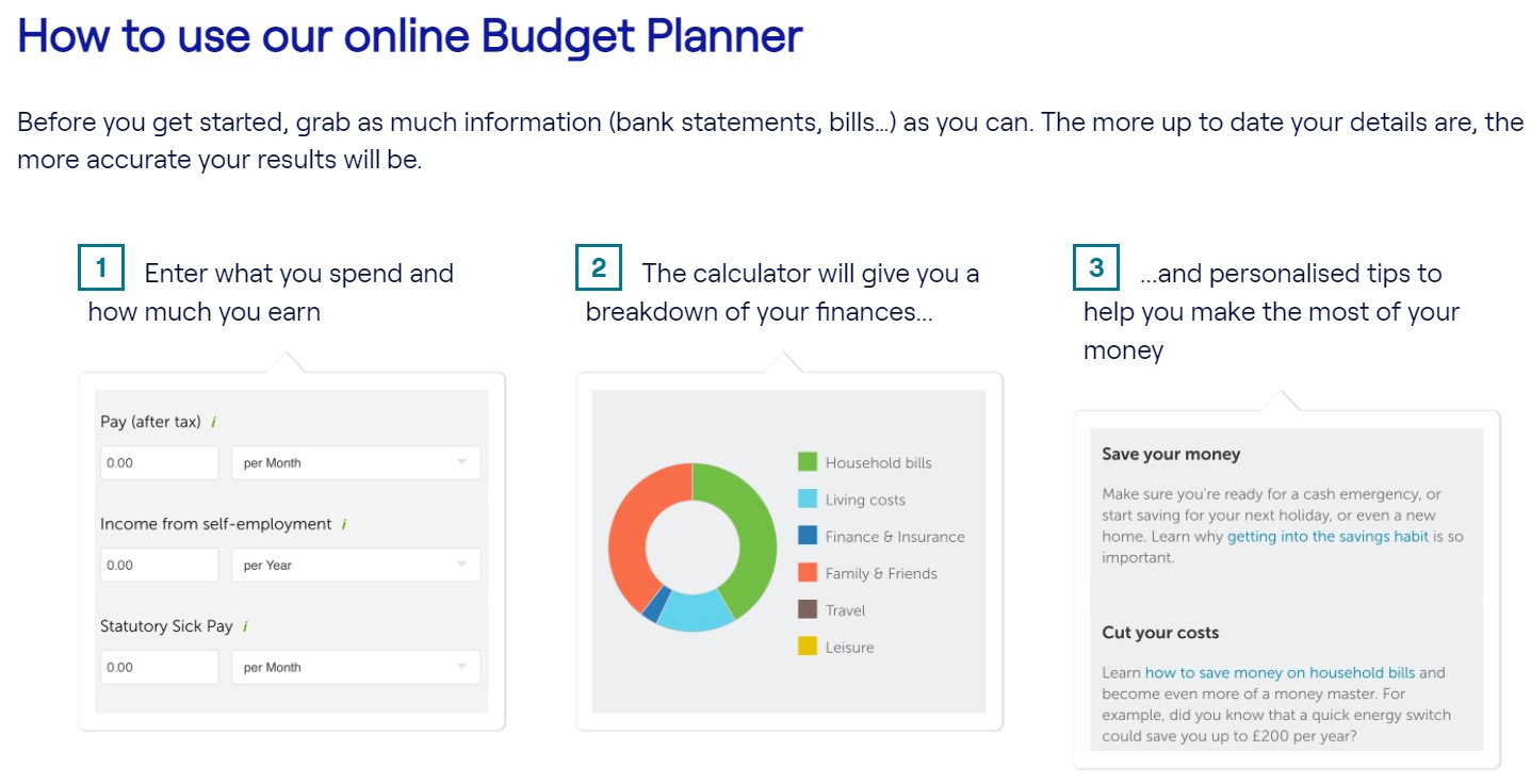 Online Budget Planner – 英國租屋預算