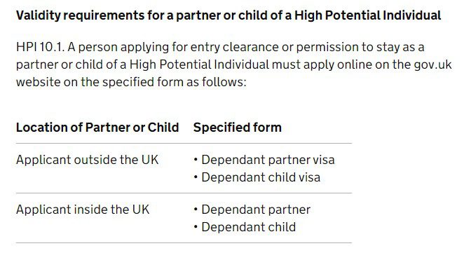 英國HPI VISA Dependent visa