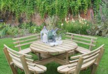 英國花園用品及花園擺設推介 -  善用英國花園空間 令私人花園更實用