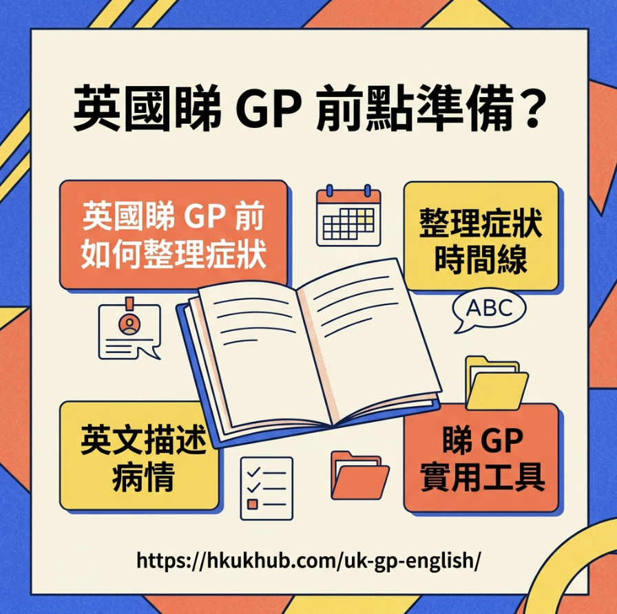 英國睇 GP 前點準備 英文描述病情